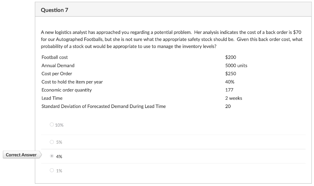 Please Explain Why These Answers Are Correct: