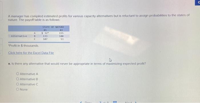 U A manager has compiled estimated profits for