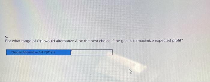 U A manager has compiled estimated profits for