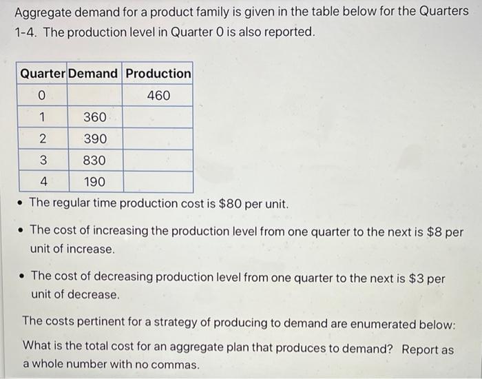 Aggregate demand for a product family is given in