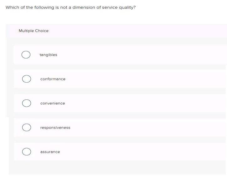 Which of the following is not a dimension of