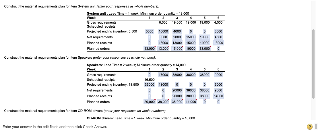 Just need help with the last section. The empty