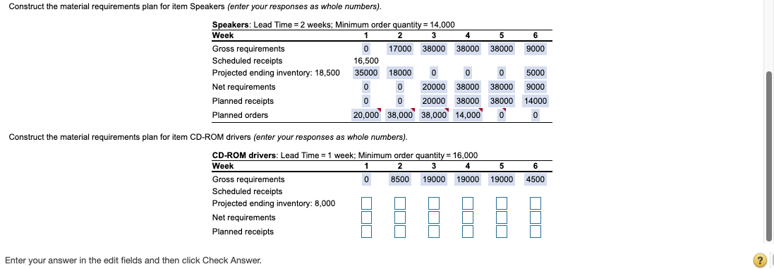 Just need help with the last section. The empty