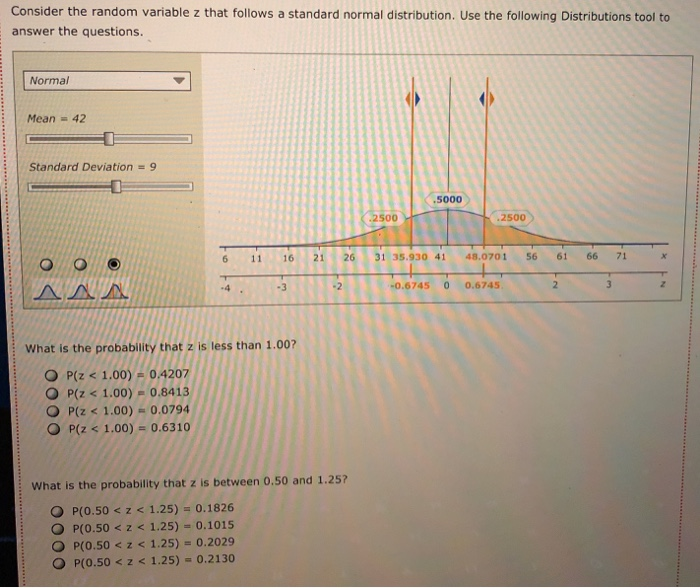 Consider the random variable z that follows a