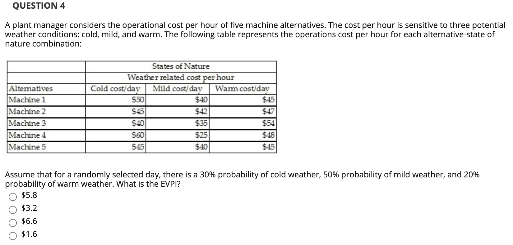 QUESTION 4 A plant manager considers the