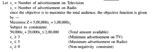 Solve this Linear Programming problem using