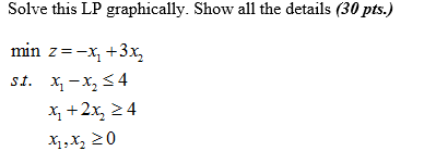 Solve this LP graphically. Show all the details