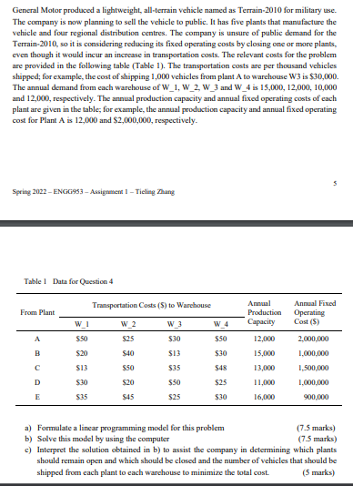 pleas I want a solution by using excel and as