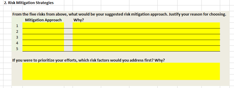 Qualitative Risk Assessment. Using a qualitative
