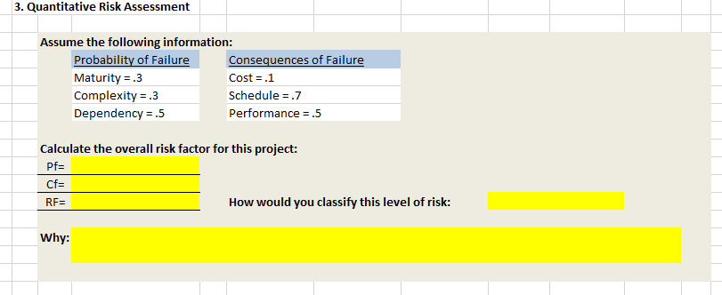 Qualitative Risk Assessment. Using a qualitative