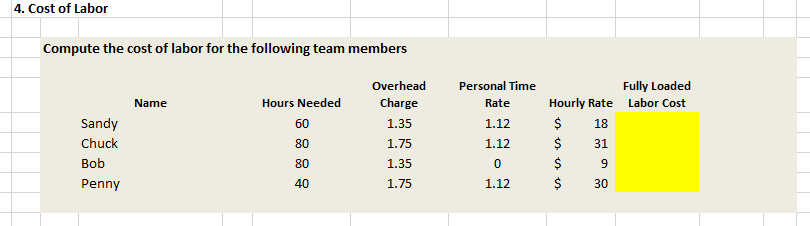 Qualitative Risk Assessment. Using a qualitative