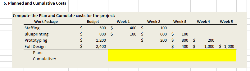 Qualitative Risk Assessment. Using a qualitative