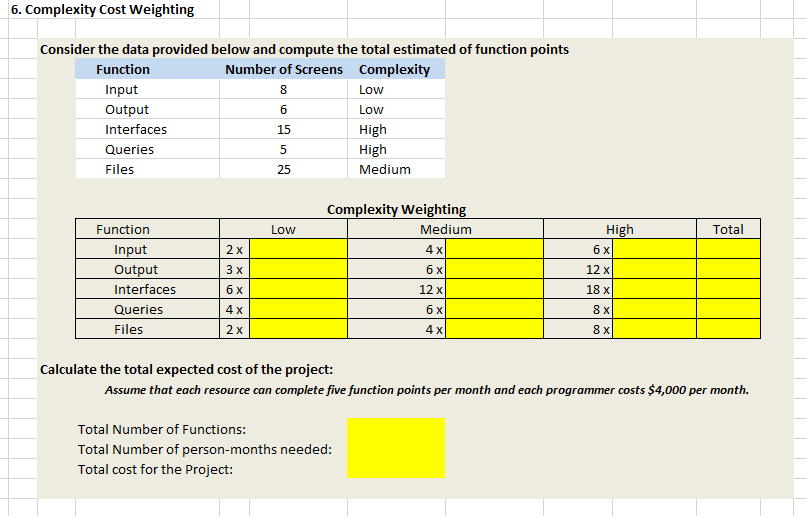 Qualitative Risk Assessment. Using a qualitative