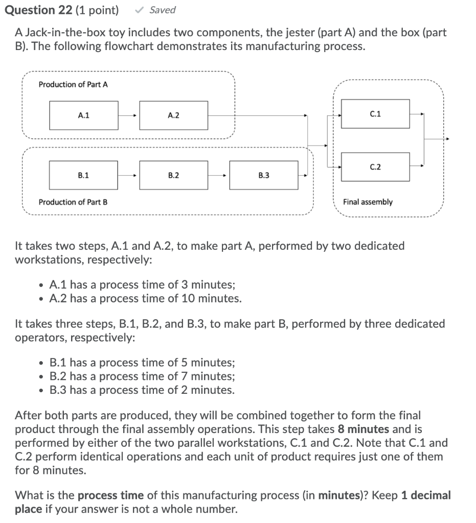 Question 22 (1 point) Saved A Jack-in-the-box toy