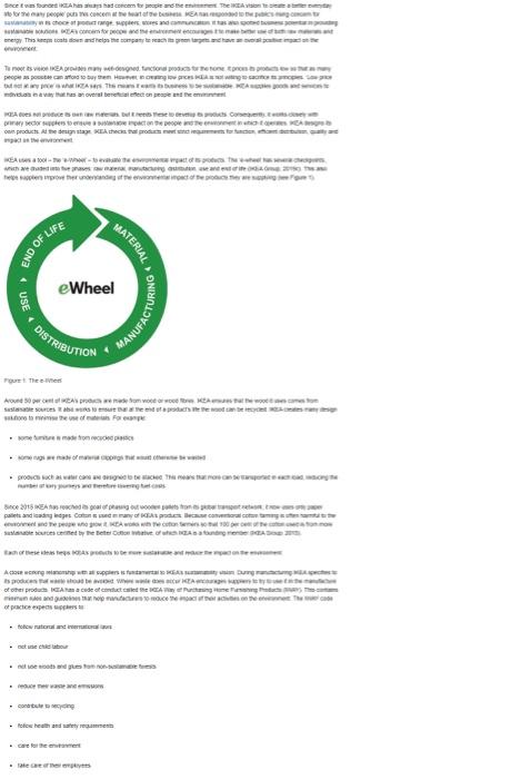 1. Using concepts and theories from Block 1,