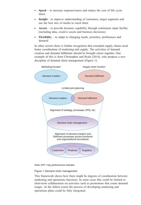 1. Using concepts and theories from Block 1,