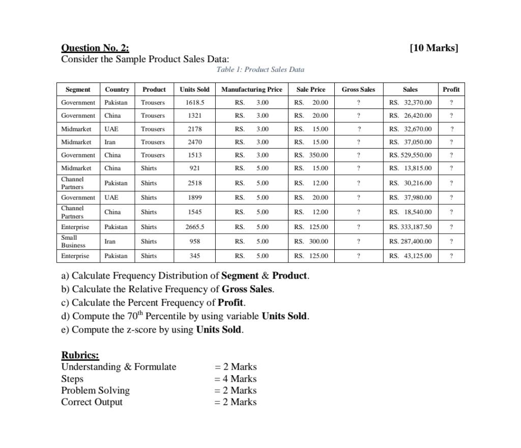 [10 Marks] Question No. 2: Consider the Sample