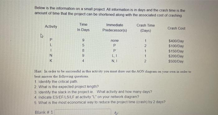 project management Below is the information on a