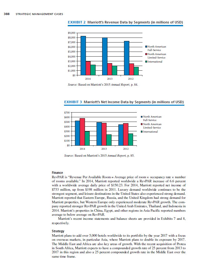 Your analysis should include: 1. A proposal for a