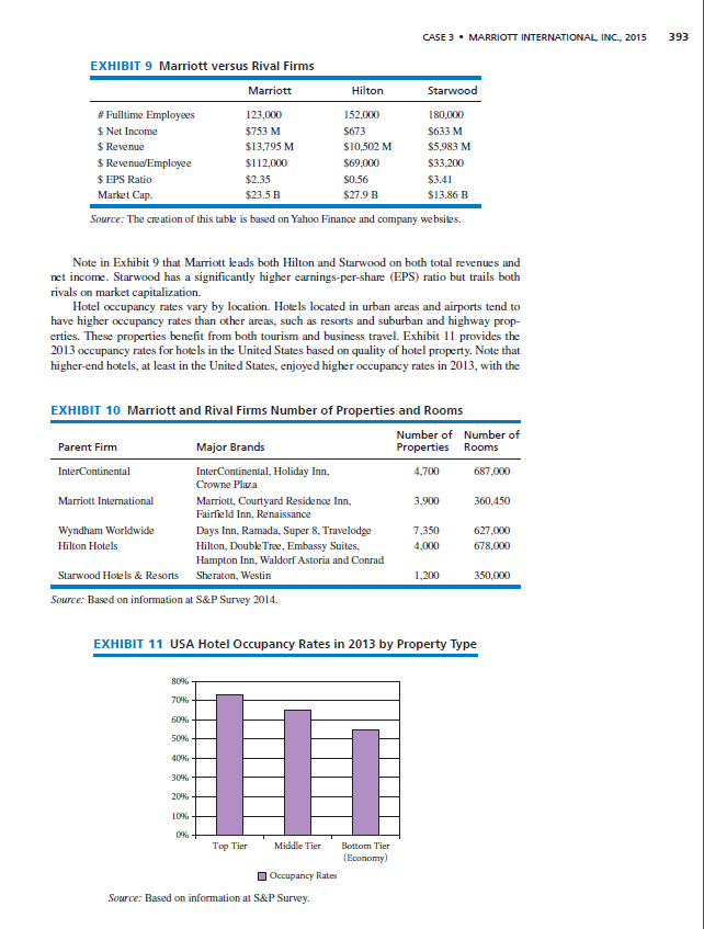 Your analysis should include: 1. A proposal for a