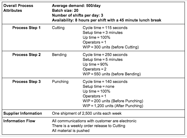 Please be thorough in your response. I am stuck