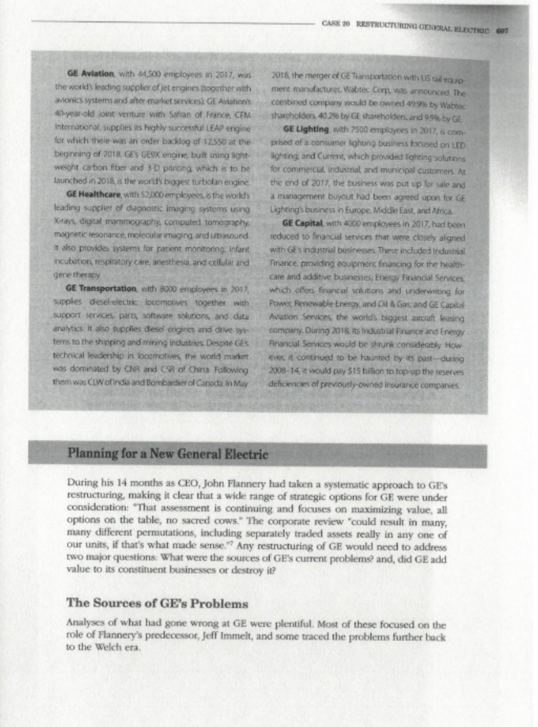 Q. Explain the factors behind GE's decline in