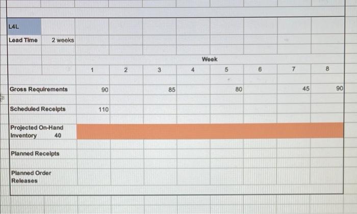 Please help complete the Inventory record shown