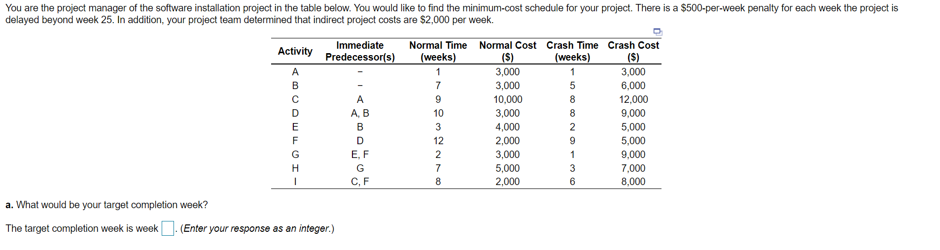 You are the project manager of the software
