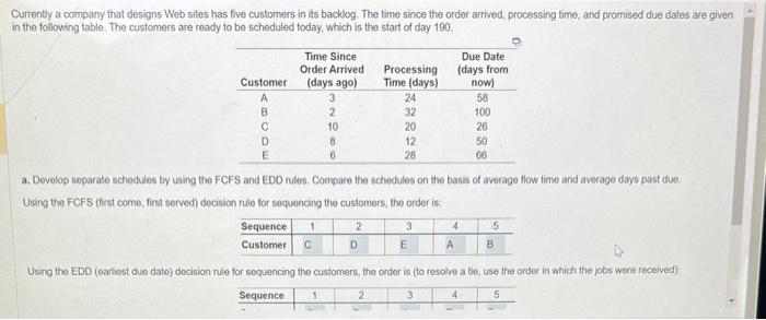 Currently a company that designs Web sites has