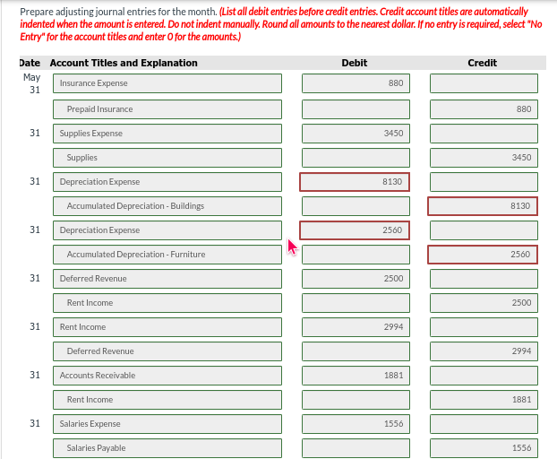 The following is the unadjusted trial balance for