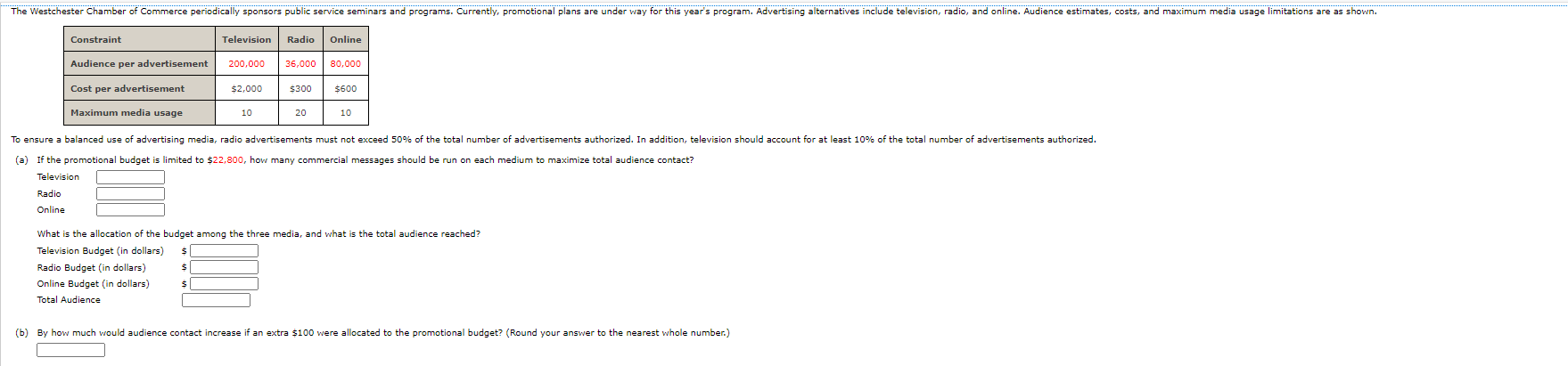 The Westchester Chamber of Commerce periodically