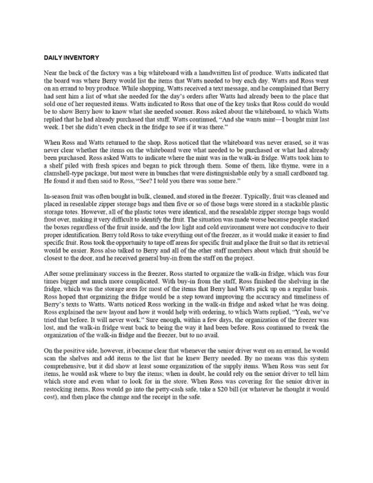 What things are going wrong at RW Citrus & Juice?