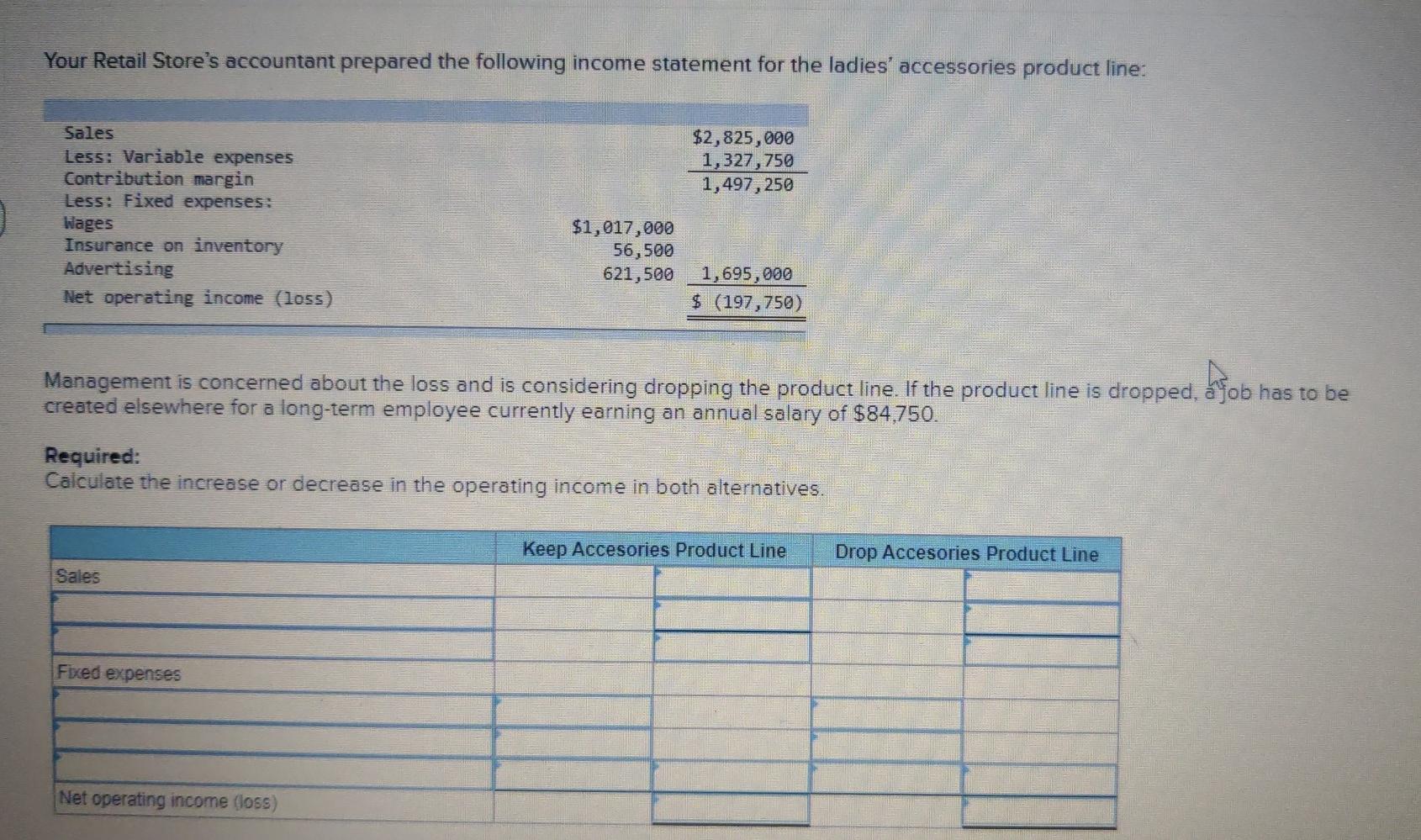 Your Retail Store's accountant prepared the