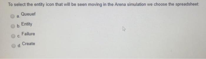 To select the entity icon that will be seen