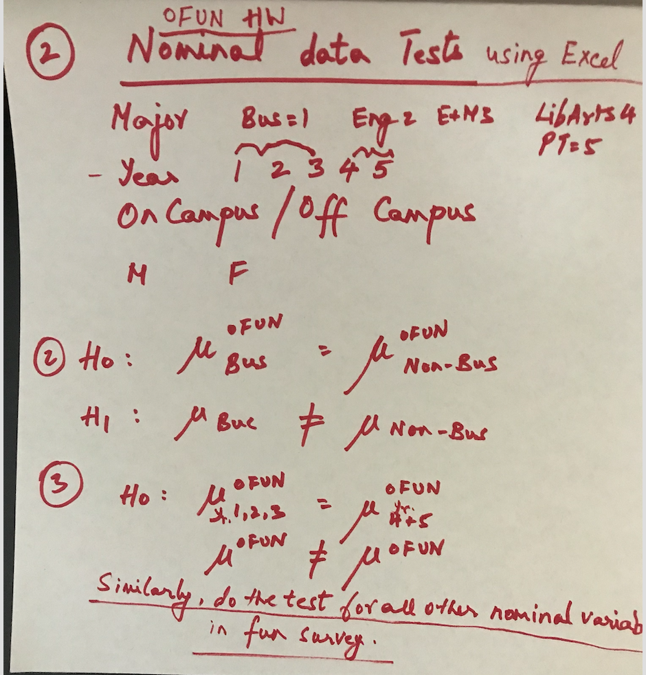 Please help do the nominal data tests using excel