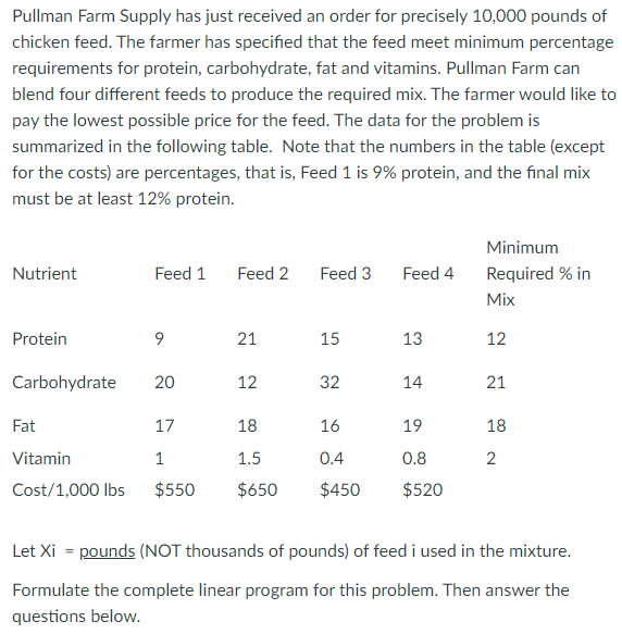 Pullman Farm Supply has just received an order