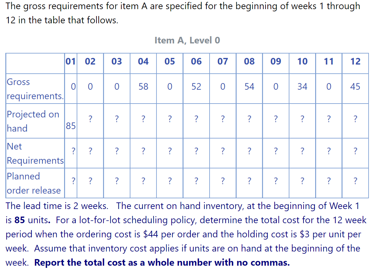 Please Help! The gross requirements for item A