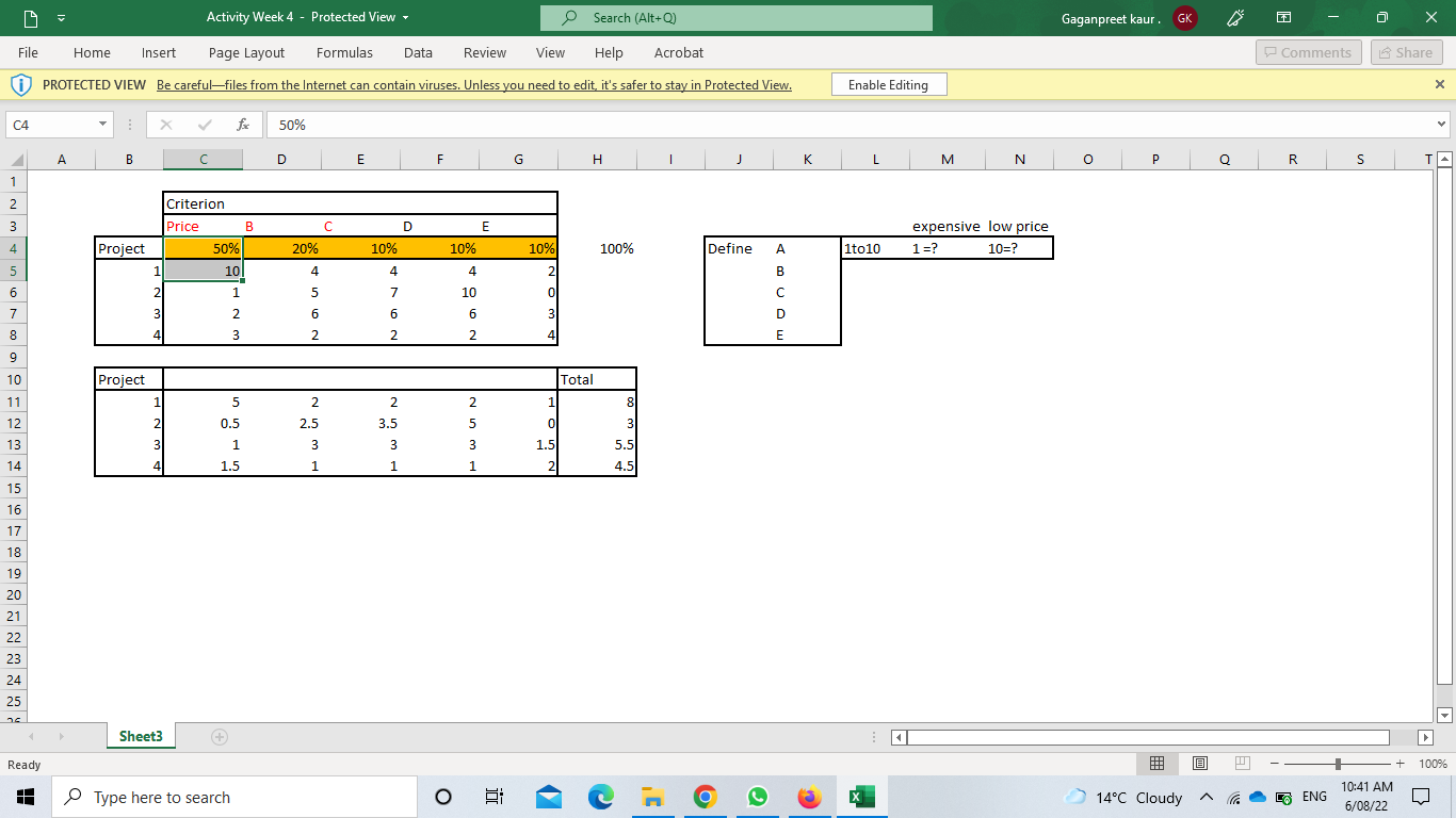 1) Define criteria 2) Define scale 3) Select
