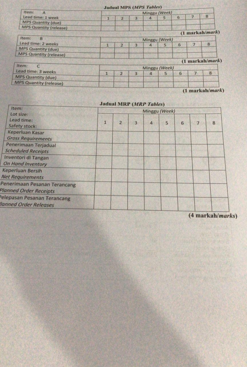 Item A completed in week 7 Item B Item C: Berikut