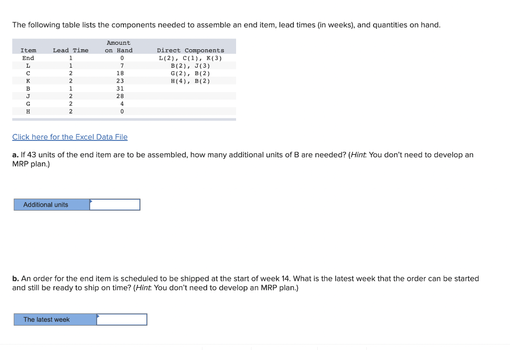 The following table lists the components needed