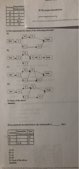 5) The project described by Activity Immediate