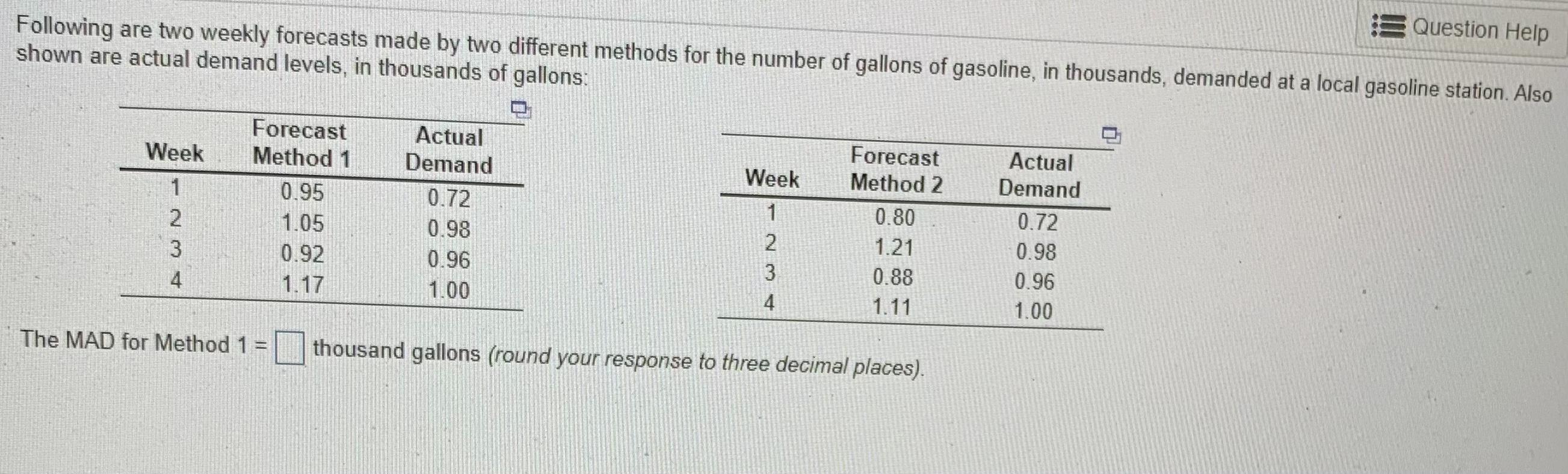 Following are two weekly forecasts made by two