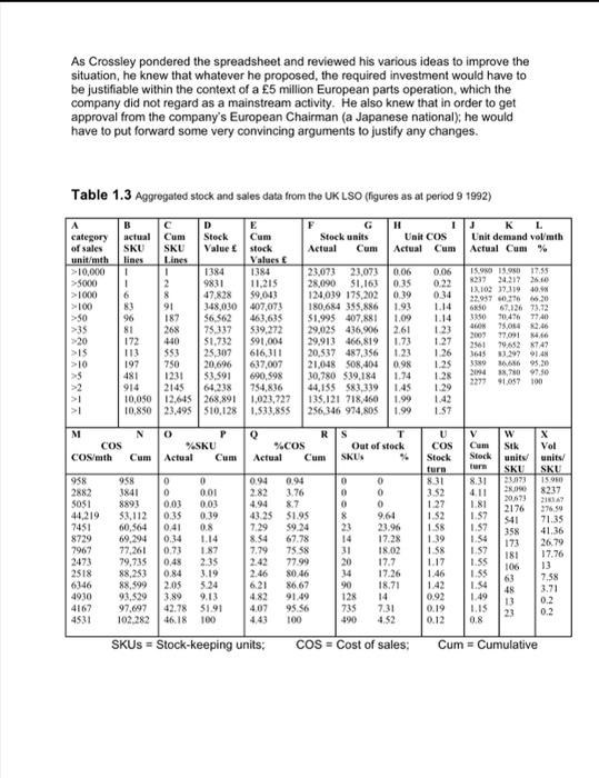 I promise i will give thumbs up. Make (Value