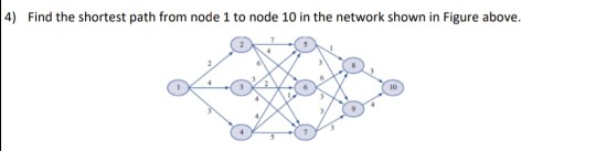 4) Find the shortest path from node 1 to node 10