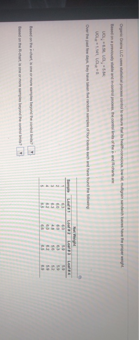 Organic Grains LLC es statistical process control