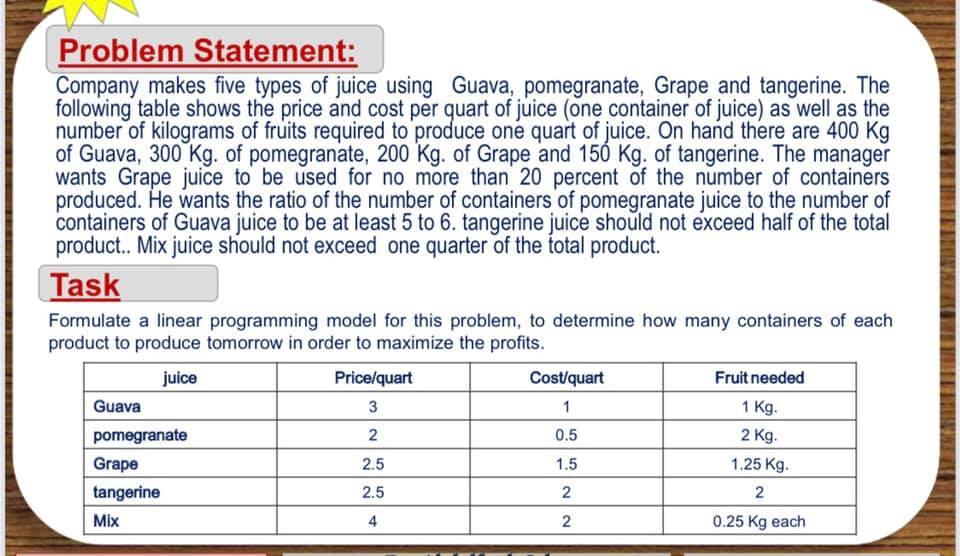 Problem Statement: Company makes five types of