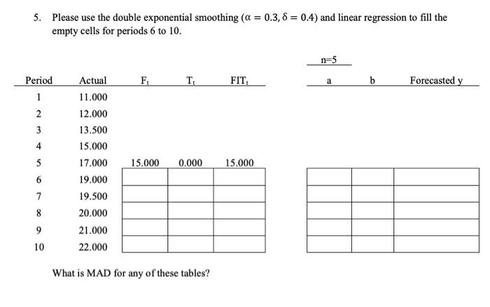 THIS QUESTION IS NOT SAME AS THE OTHER INES THAT