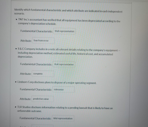 Identify which fundamental characteristic and