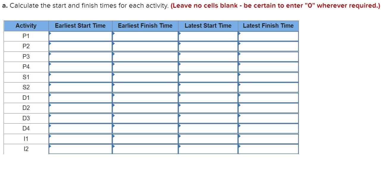 You work for a company that makes cell phones and