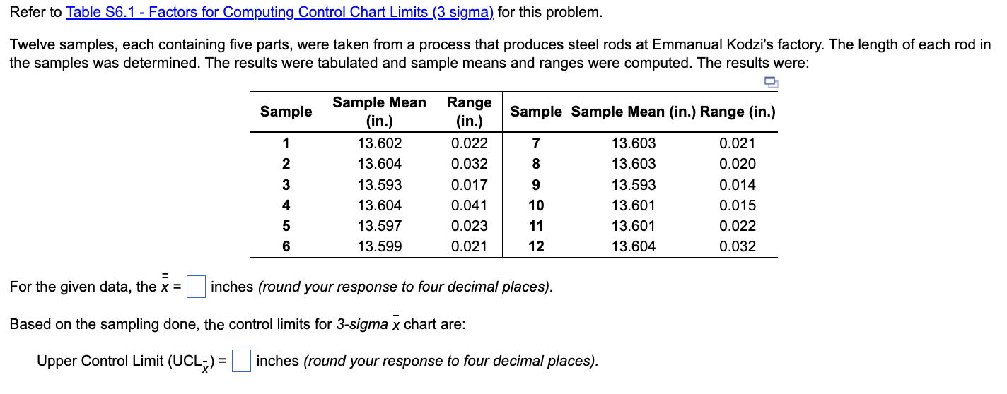 Refer to Table S6.1 - Factors for